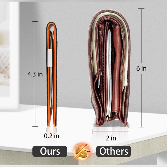 NEW Minimalist Wallet for Men Slim Leather Bifold  RFID Blocking Money Clip - Picture 2 of 7